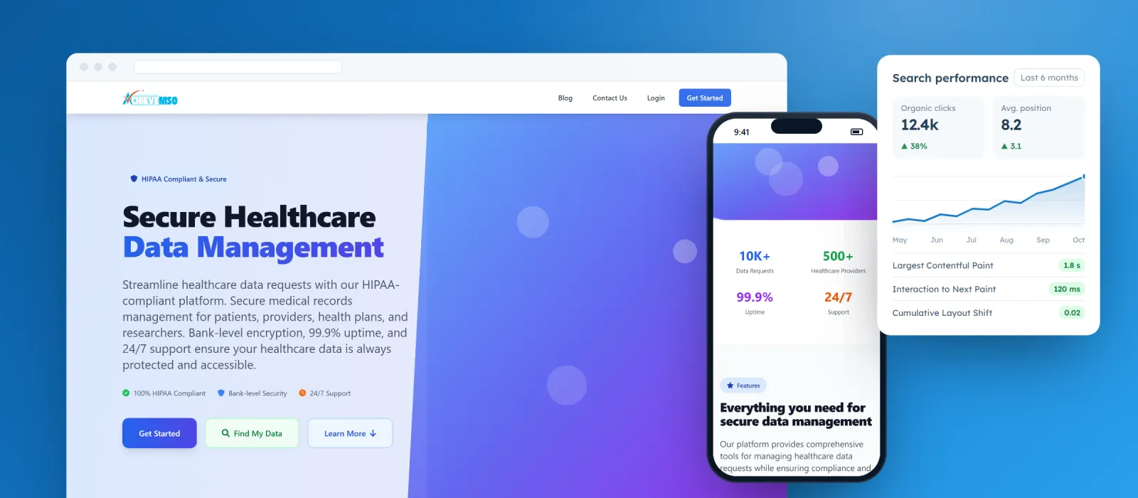 AchieveMSO healthcare data platform built by Develenza, on desktop and mobile, with a search performance summary